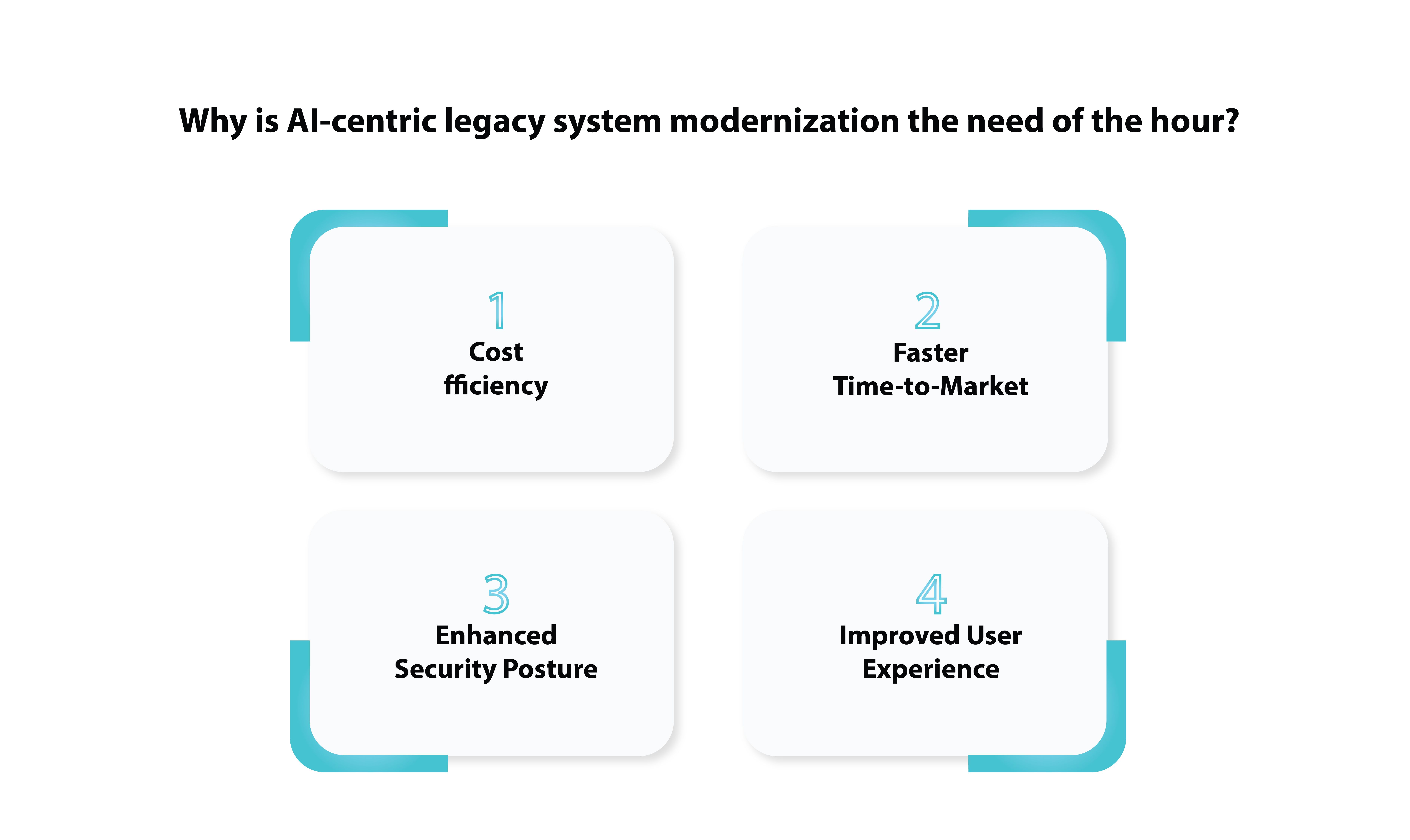 Blog 17 feb-03 Why is AI-centric legacy system modernization the need of the hour.jpg