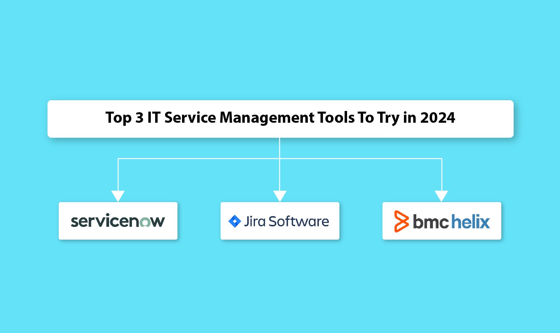 Monday Blog 06 sept-Top 3 IT Service Management Tools To Try in 2024-04 1.jpg