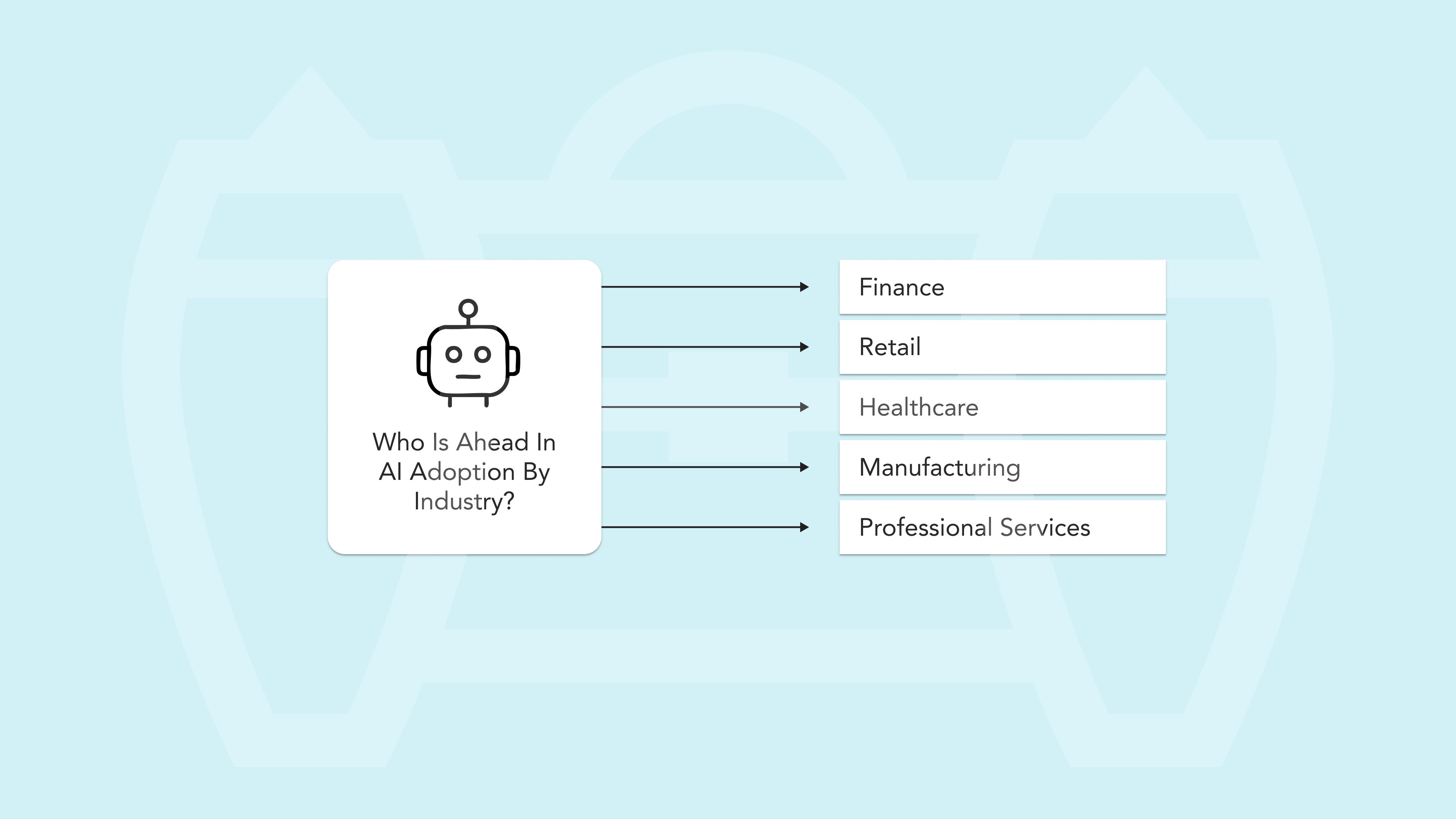 Who is Ahead in AI Adoption by Industry 1.jpg