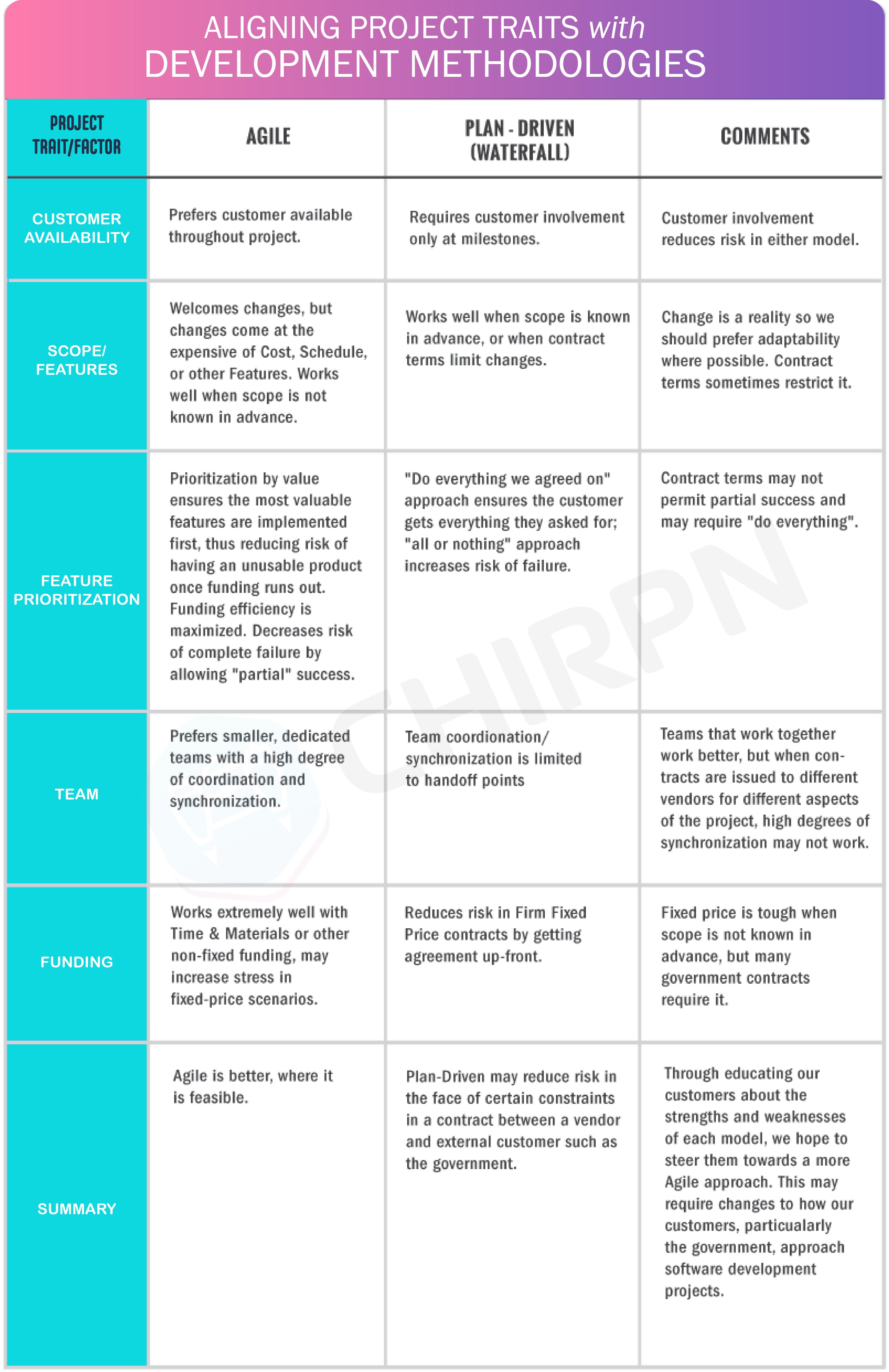 agile-segue 1-01 1.jpg